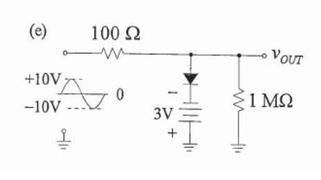 Solved Sketch the output waveform for one complete sine wave | Chegg.com