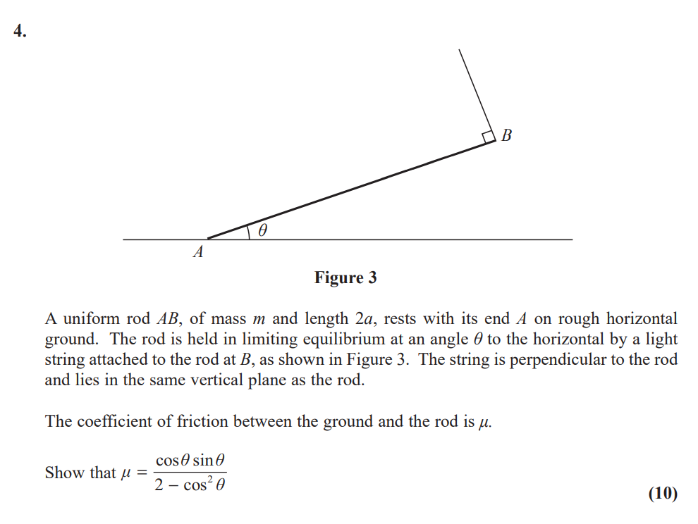 Solved 4. B A А Figure 3 A Uniform Rod AB, Of Mass M And | Chegg.com