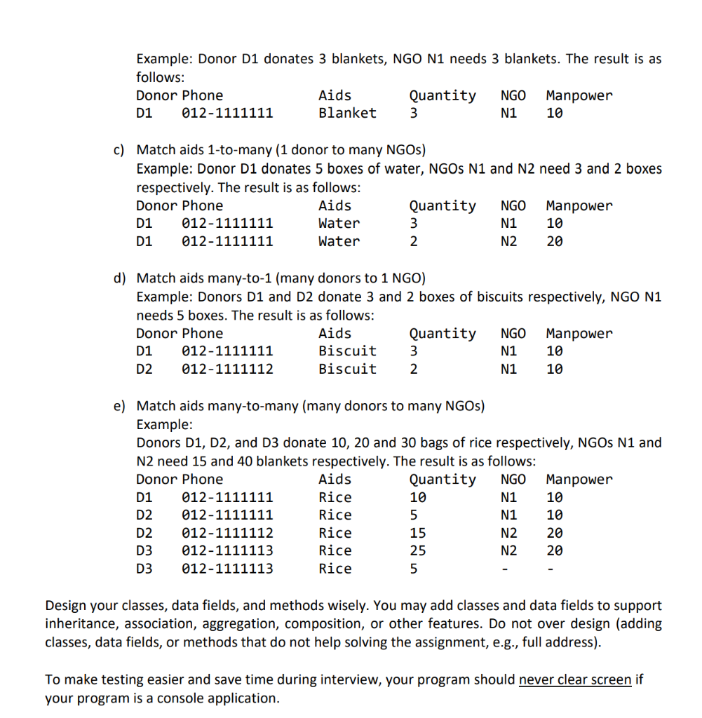 Questions: Java OOPDS: Tabular format I only need | Chegg.com