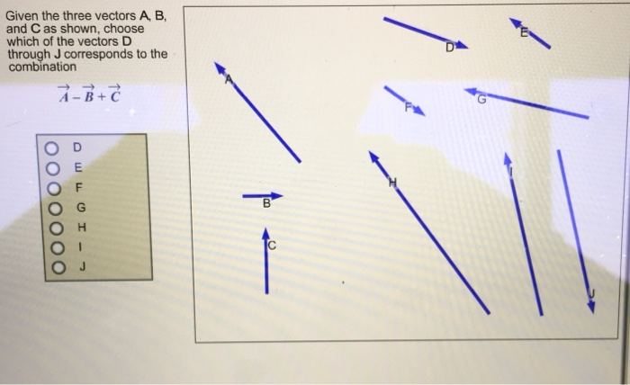 Solved Given The Three Vectors A, B, And C As Shown, Choose | Chegg.com