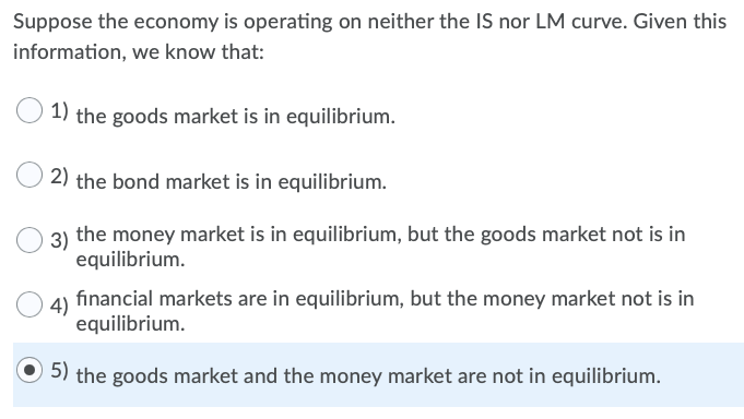 Solved Suppose The Economy Is Operating On Neither The IS | Chegg.com