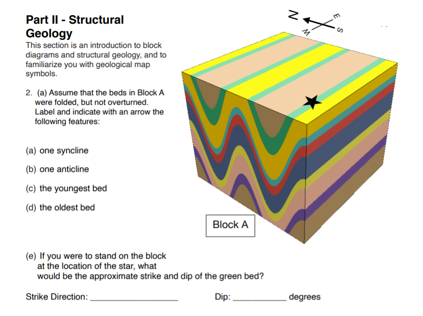 Solved 3 S Part II - Structural Geology This Section Is An | Chegg.com