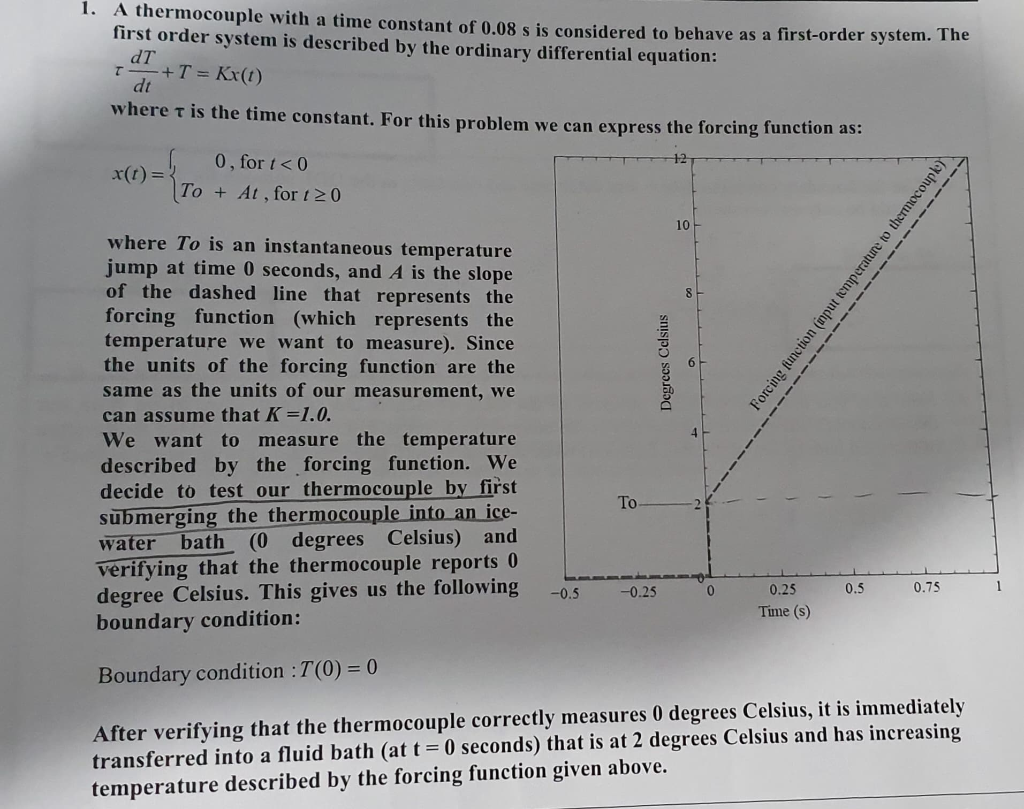 Solved 1. A thermocouple with a time constant of 0.08 s is
