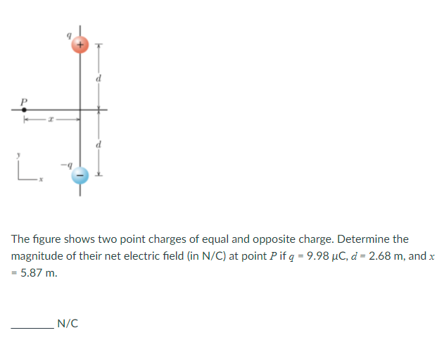 Solved L. The figure shows two point charges of equal and | Chegg.com