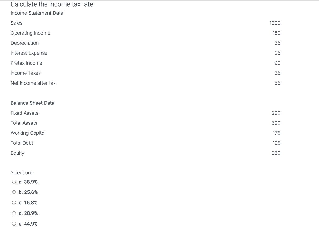 solved-calculate-the-income-tax-rate-income-statement-data-chegg