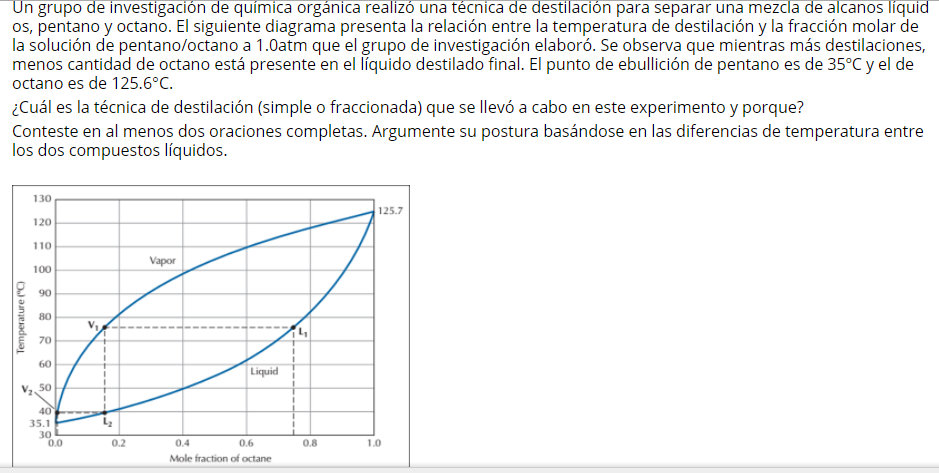 Solved Question 1. The following graph of solubility Vs | Chegg.com