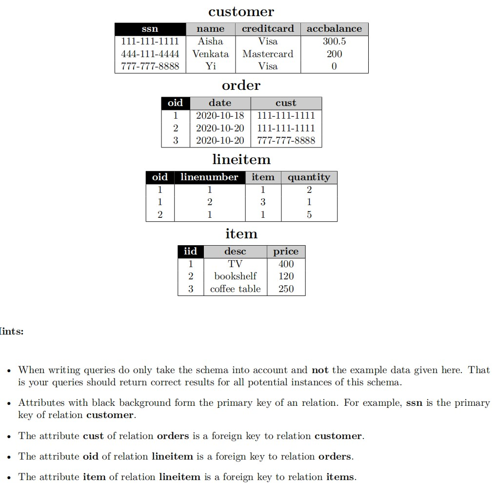 Solved Queries to write: 1. Query that returns all the