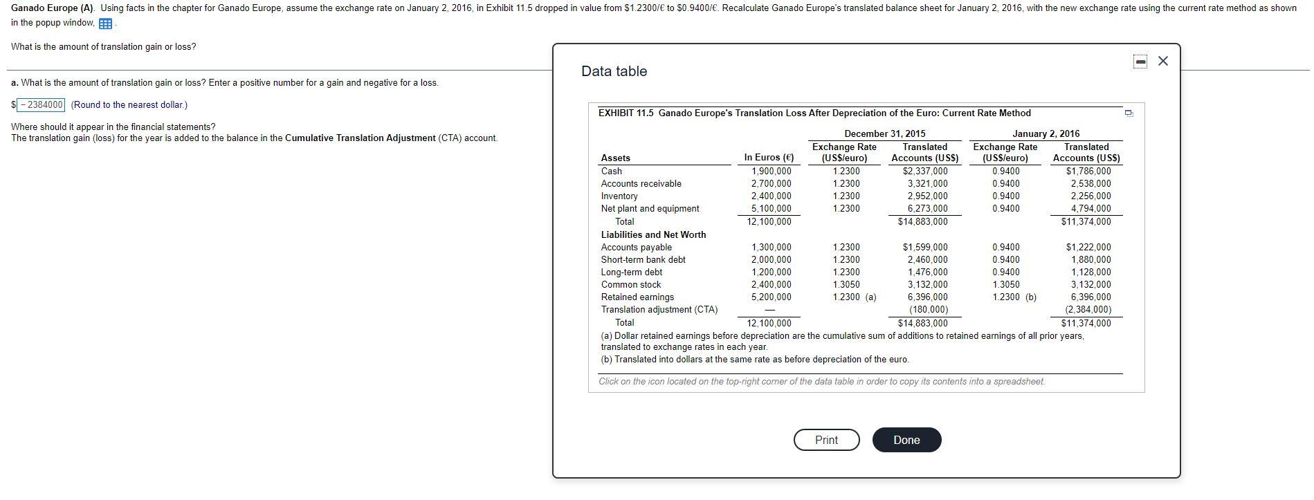 Solved Ganado Europe (A). Using facts in the chapter for