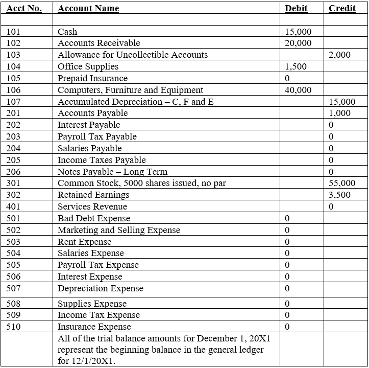 BIG QUESTION, USE EXCEL, AND POST WORKINGS. PLEASE | Chegg.com