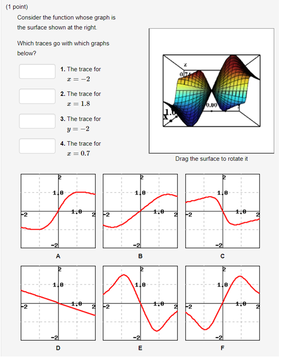Solved (1 point) Consider the function whose graph is the | Chegg.com