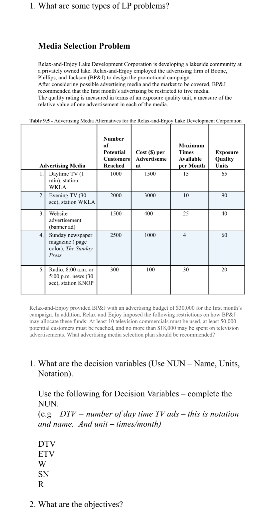 Solved 1. What are some types of LP problems? Media