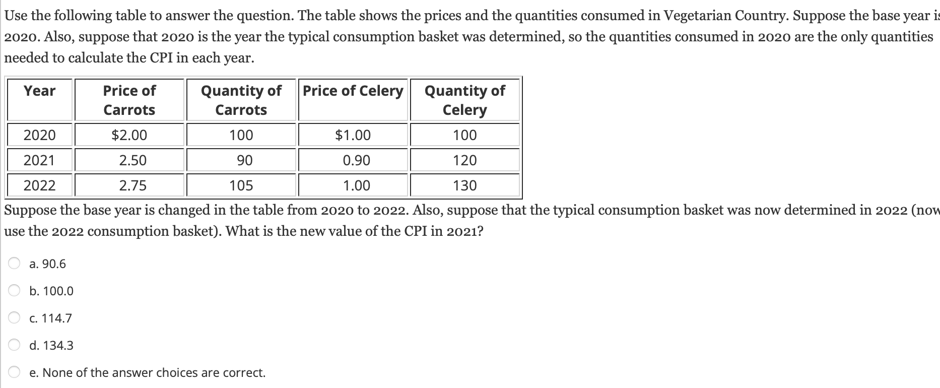 Solved Use the following table to answer the question. The | Chegg.com