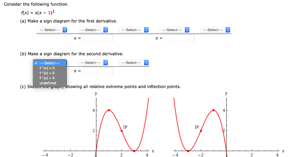 Solved Consider the following function (x)-x(x - 3)2 (a) | Chegg.com