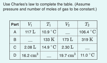 Solved 1 Complete the first row of the table. Express the Chegg