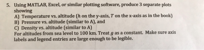 Using MATLAB, Excel, or similar plotting software, | Chegg.com