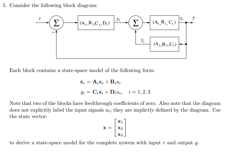 Solved 5. Consider the following block diagram: Y3 y. у Σ | Chegg.com