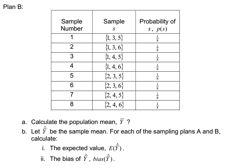 Solved 3, in a population with size N = 6 and sample of size | Chegg.com