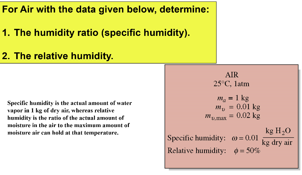 humidity and water vapor content my lab master