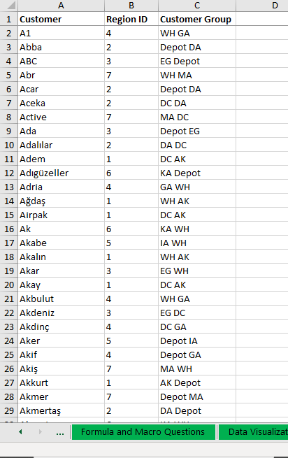 Using VLOOKUP, Customer Name and Customers sheet, | Chegg.com