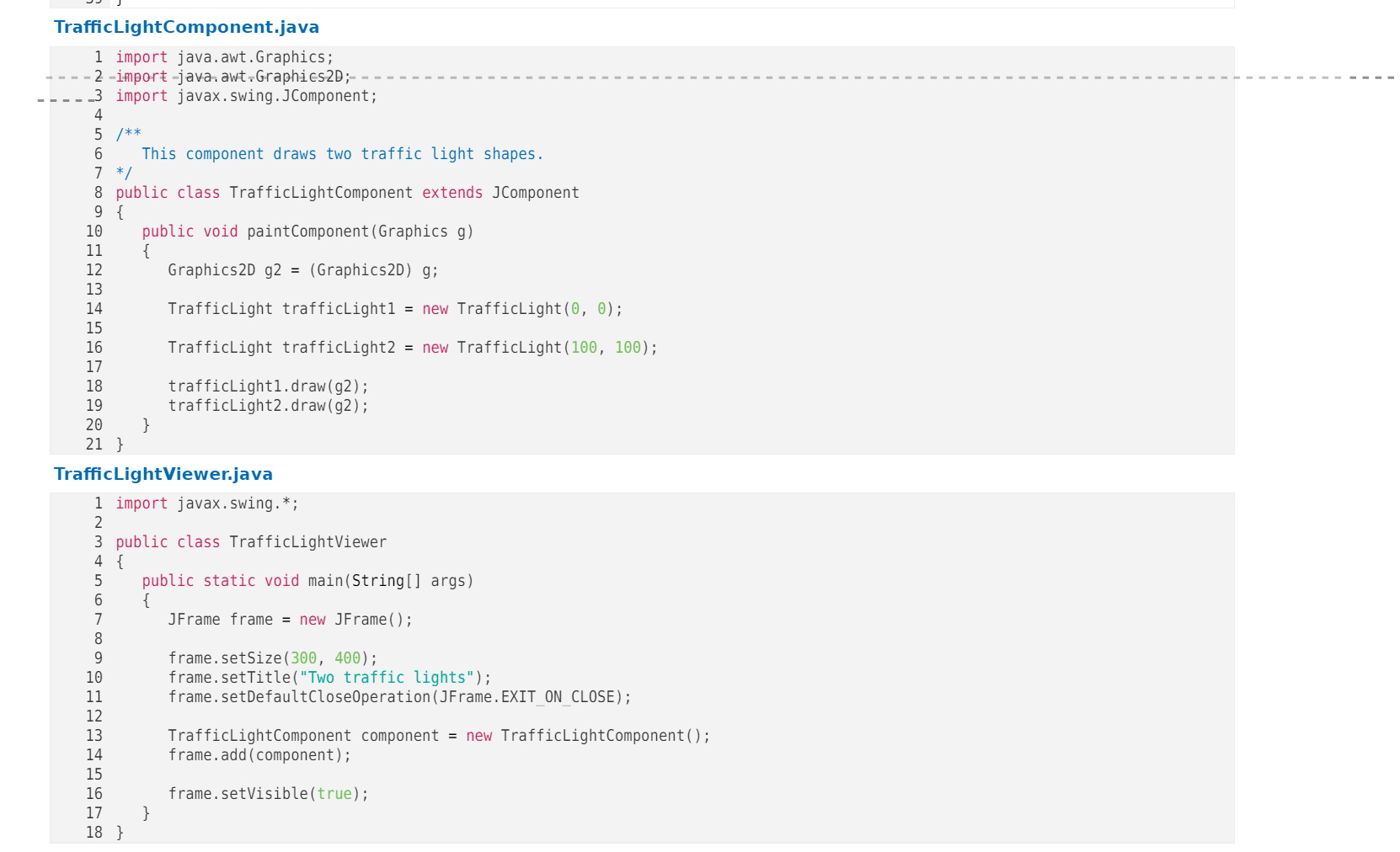 Solved ... 1. Complete the TrafficLight class to draw a | Chegg.com
