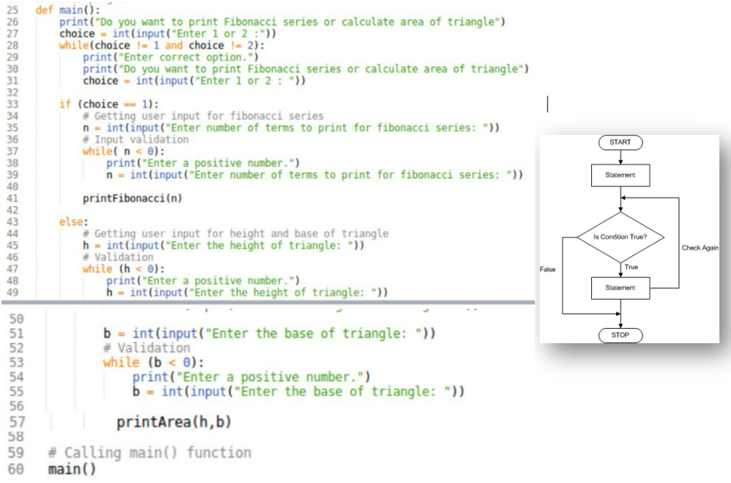 solved-create-a-flow-chart-for-the-following-python-function-chegg