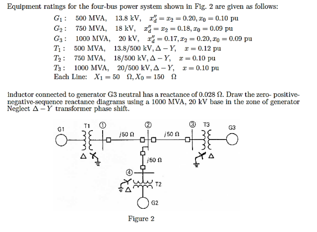 Solved Equipment ratings for the four-bus power system shown | Chegg.com