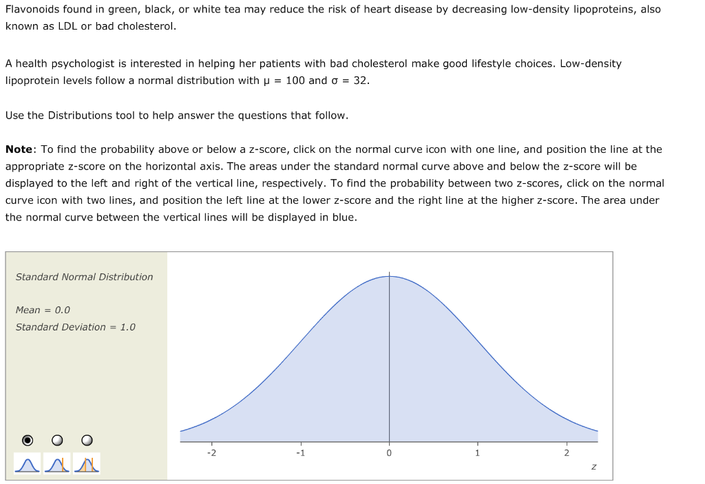 Solved Flavonoids found in green, black, or white tea may