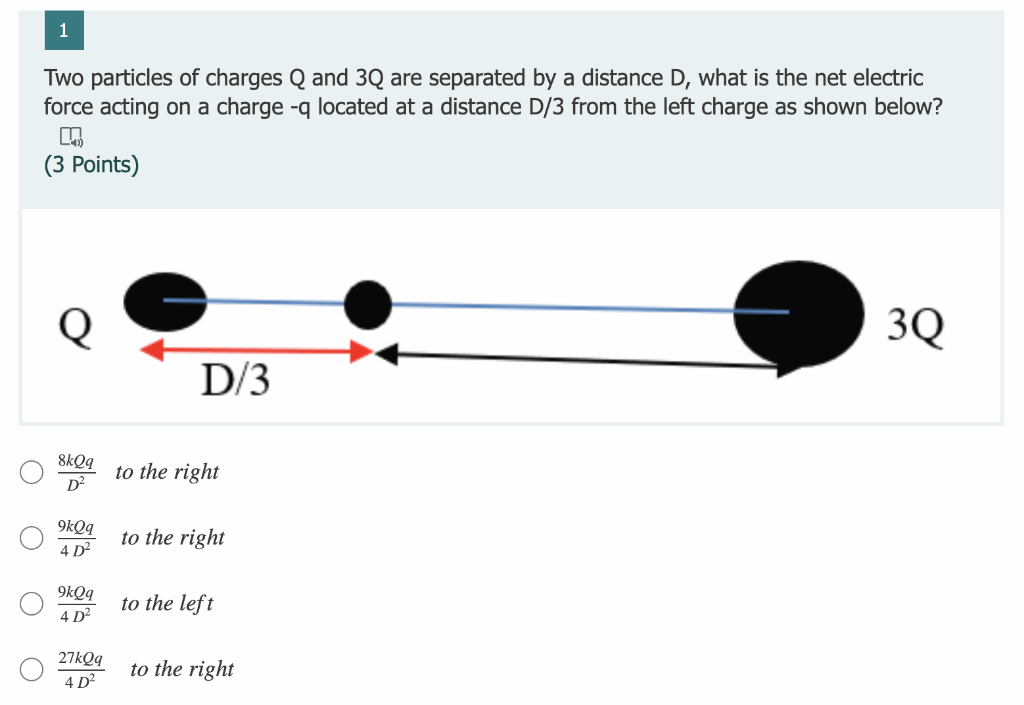 Solved 1 Two Particles Of Charges Q And 3q Are Separated By