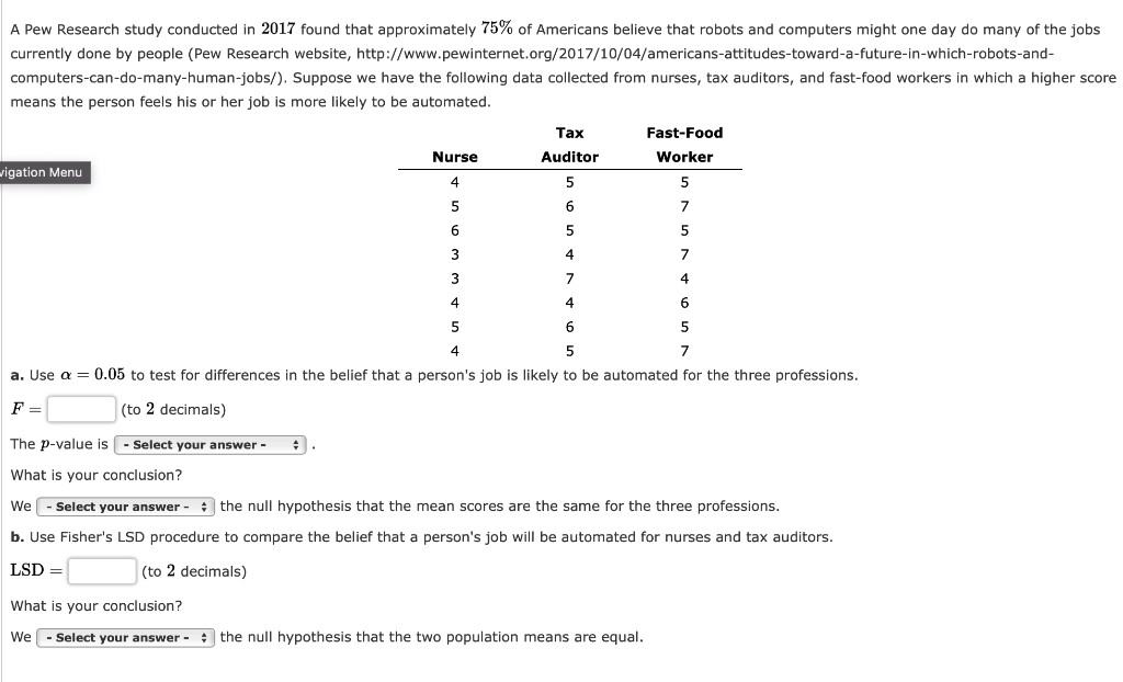 Solved A Pew Research Study Conducted In 2017 Found That | Chegg.com