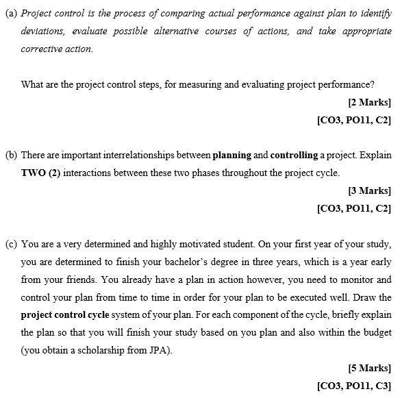 Solved (a) Project control is the process of comparing | Chegg.com