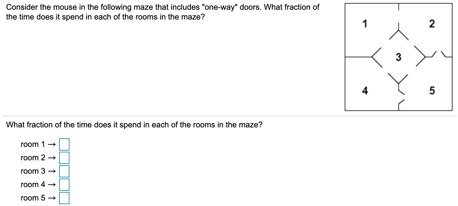 Solved Consider the mouse in the following maze that | Chegg.com