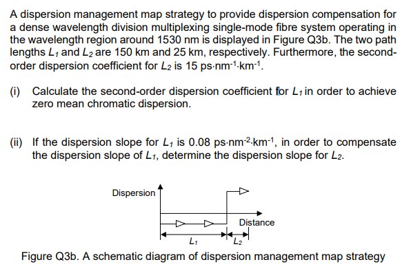 Solved A dispersion management map strategy to provide | Chegg.com