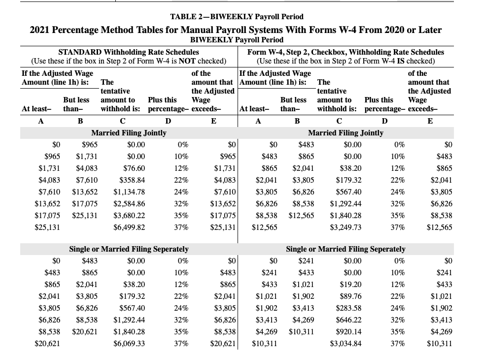 Solved Note: Use the Tax Tables to calculate the answers to | Chegg.com