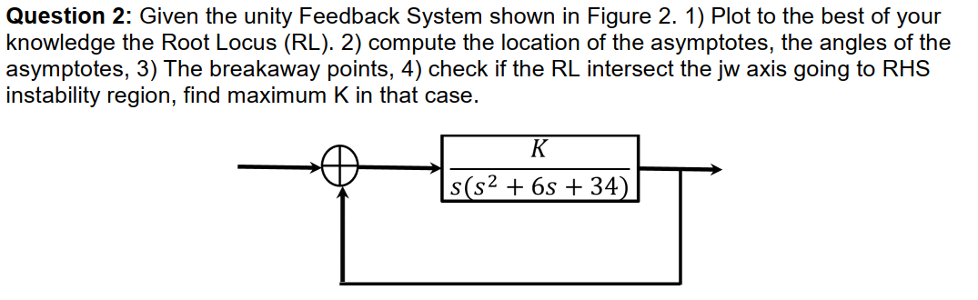 Solved Question 2: Given The Unity Feedback System Shown In | Chegg.com