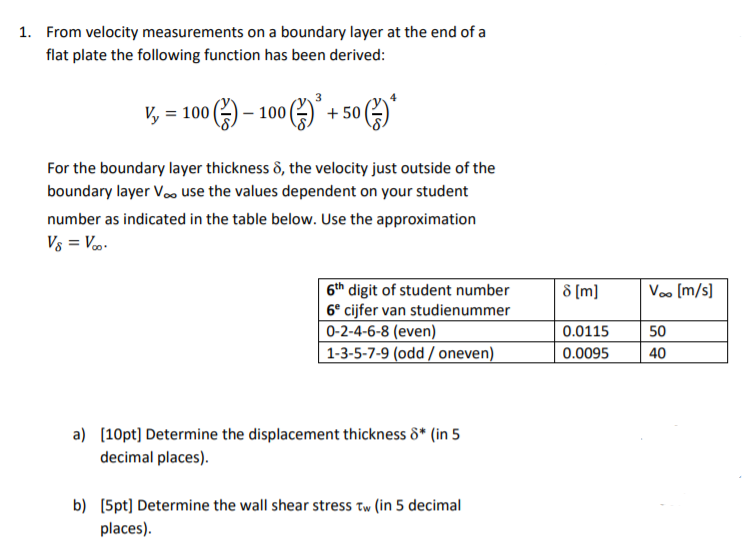 Solved 1. From velocity measurements on a boundary layer at | Chegg.com