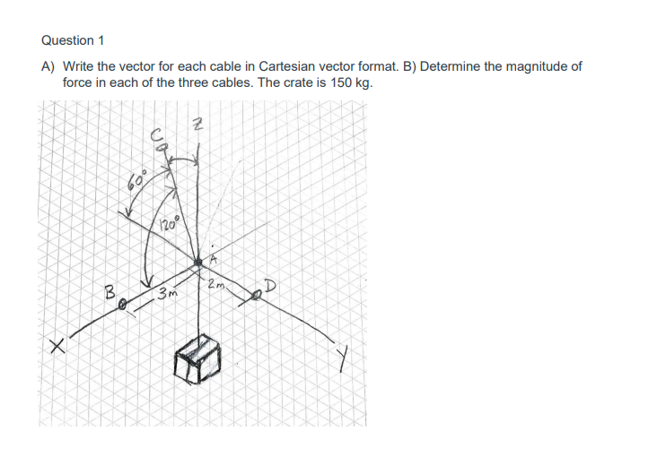 Solved Question 1 A) Write the vector for each cable in | Chegg.com