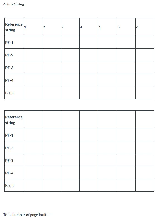 Solved Consider the following page reference string: | Chegg.com