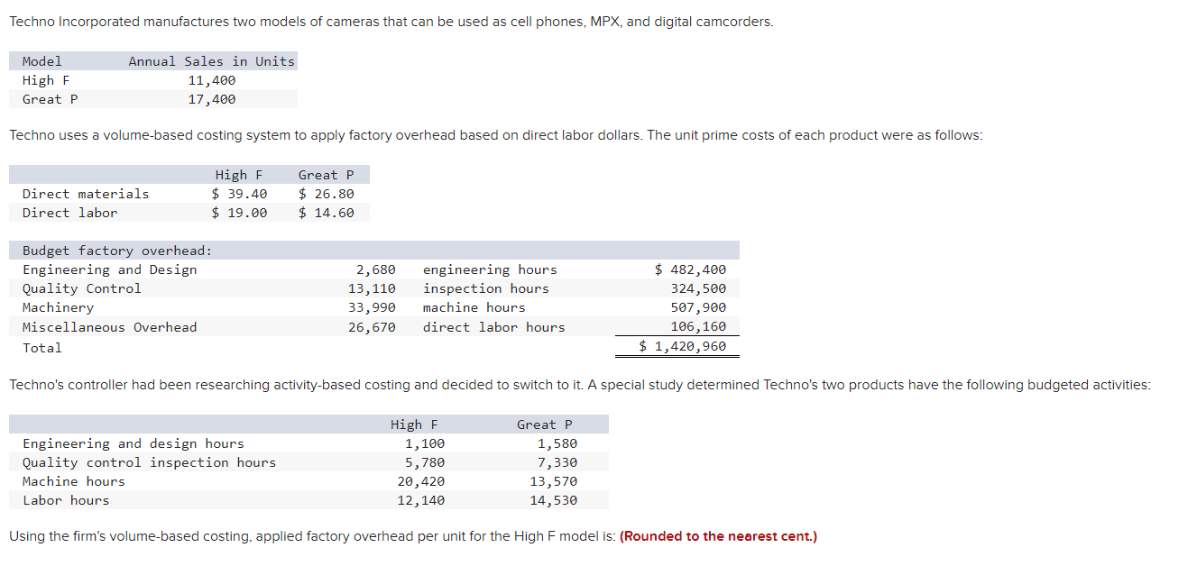 solved-techno-incorporated-manufactures-two-models-of-chegg