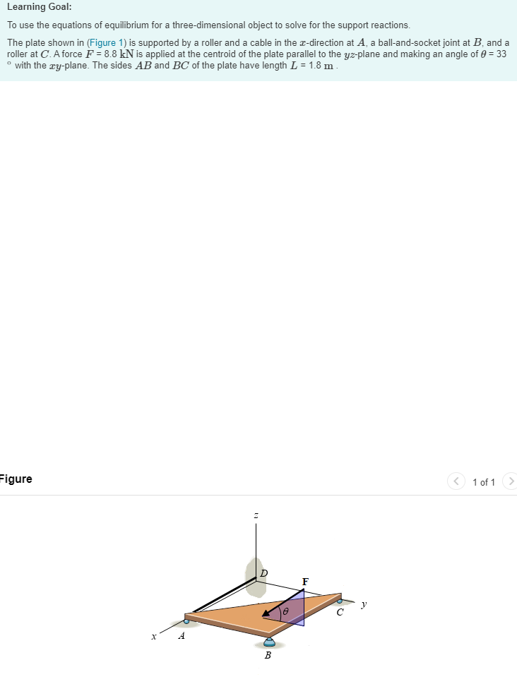 Solved Learning Goal: To use the equations of equilibrium | Chegg.com