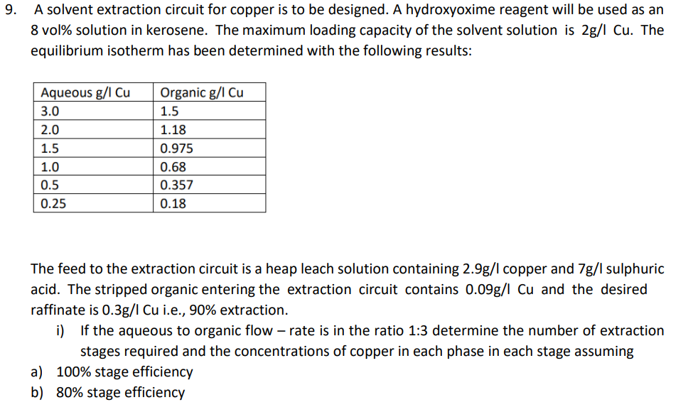 Solved 9. A solvent extraction circuit for copper is to be