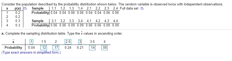 Solved Consider the population described by the probability | Chegg.com