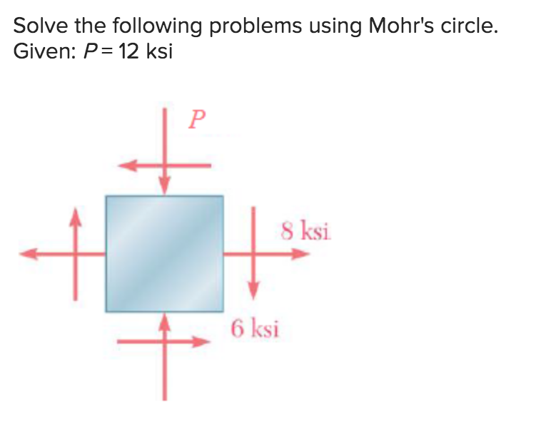 Solved Solve The Following Problems Using Mohr S Circle Chegg Com