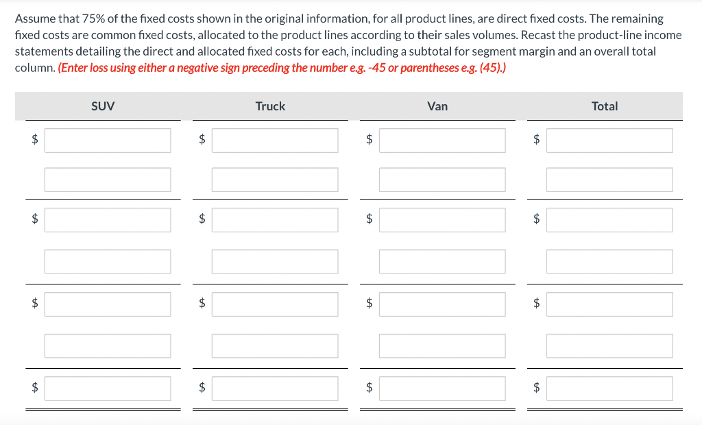 Solved Assume that 75 of the fixed costs shown in the