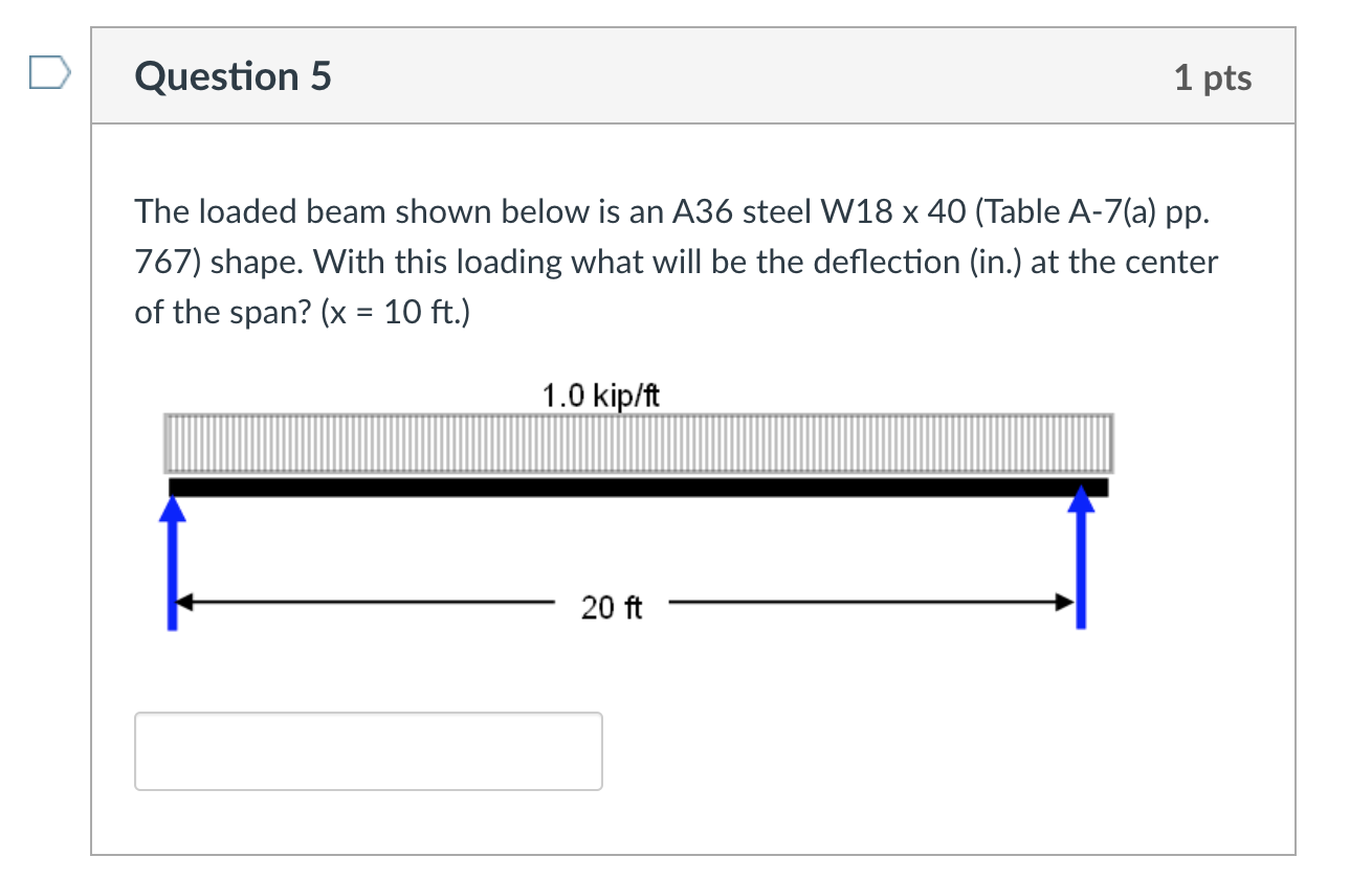 Solved The Loaded Beam Shown Below Is An A36 Steel W18 X 40 | Chegg.com