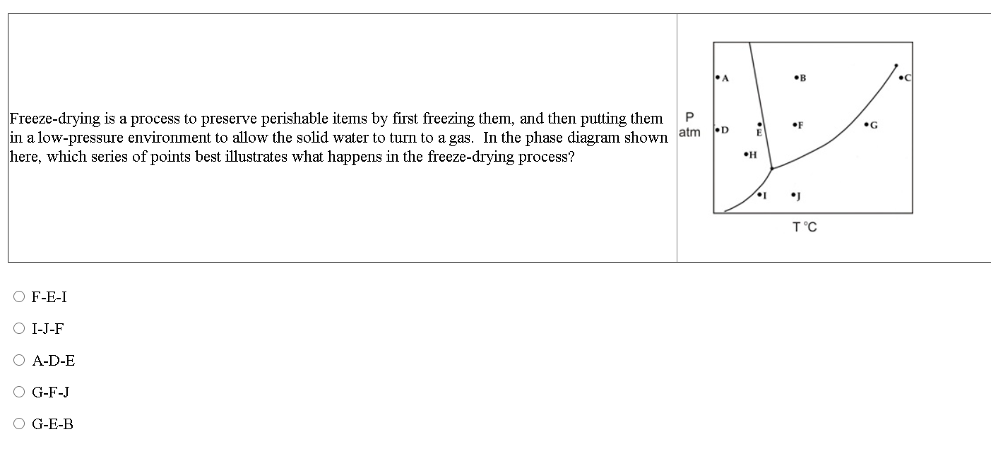 Solved •A •B . P •F Freeze-drying Is A Process To Preserve | Chegg.com