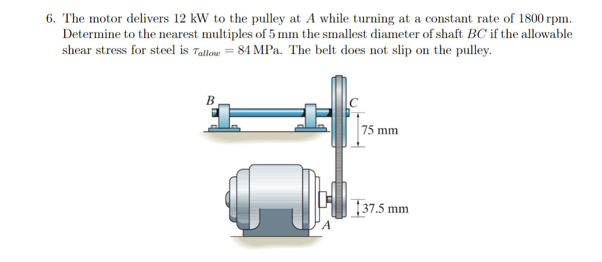 Solved 6. The motor delivers 12 kW to the pulley at A while