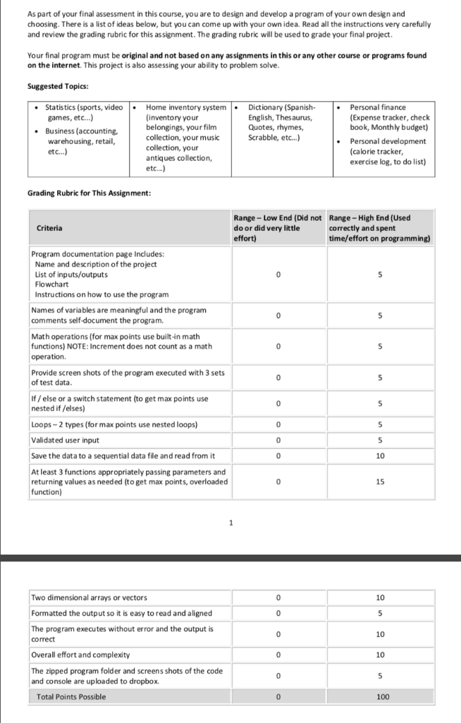 As part of your final assessment in this course, you