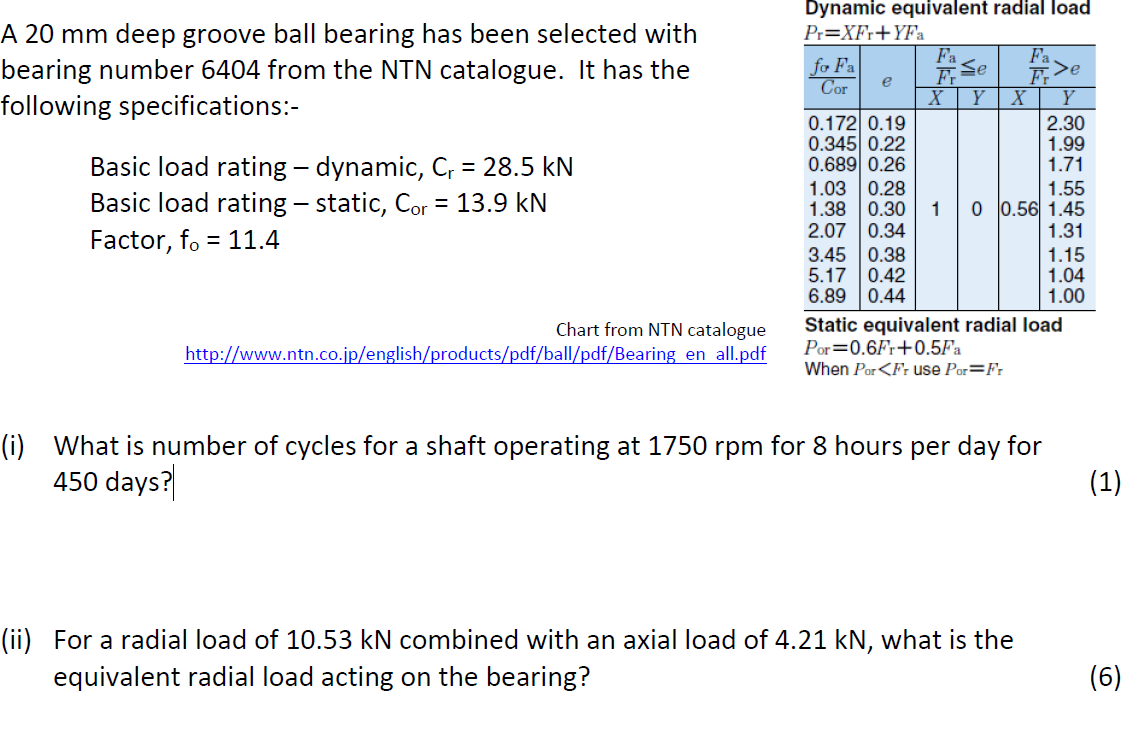 Solved A 20 Mm Deep Groove Ball Bearing Has Been Selected Chegg Com Solved A 20 Mm Deep Groove Ball Bearing Has Been Selected Chegg Com