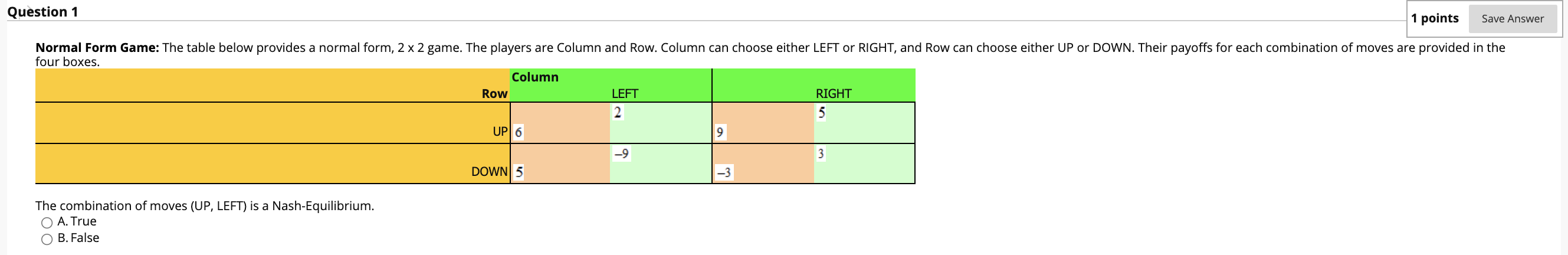 Solved Question 1 1 points Save Answer Normal Form Game: The | Chegg.com