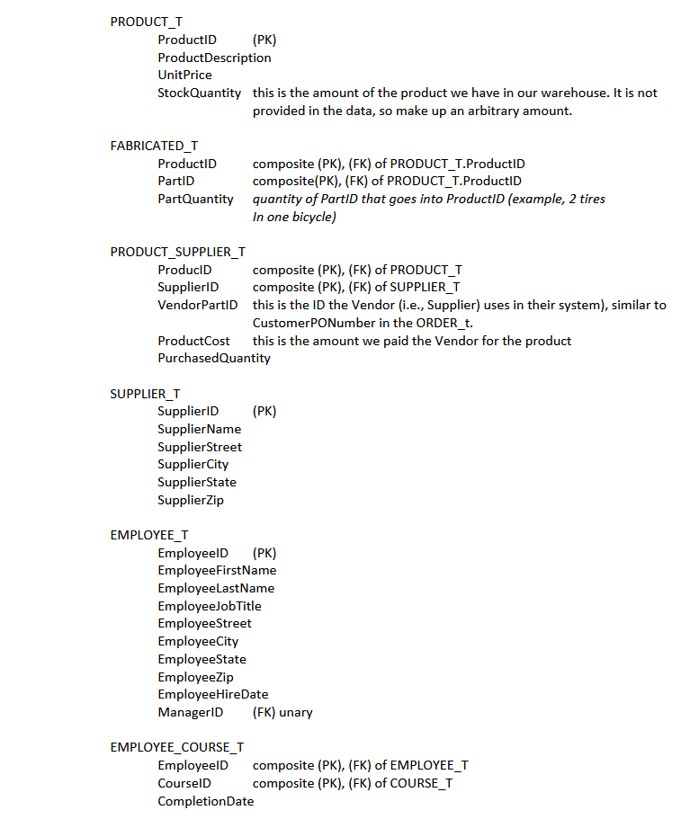 I need help with this Erwin database project. I need | Chegg.com